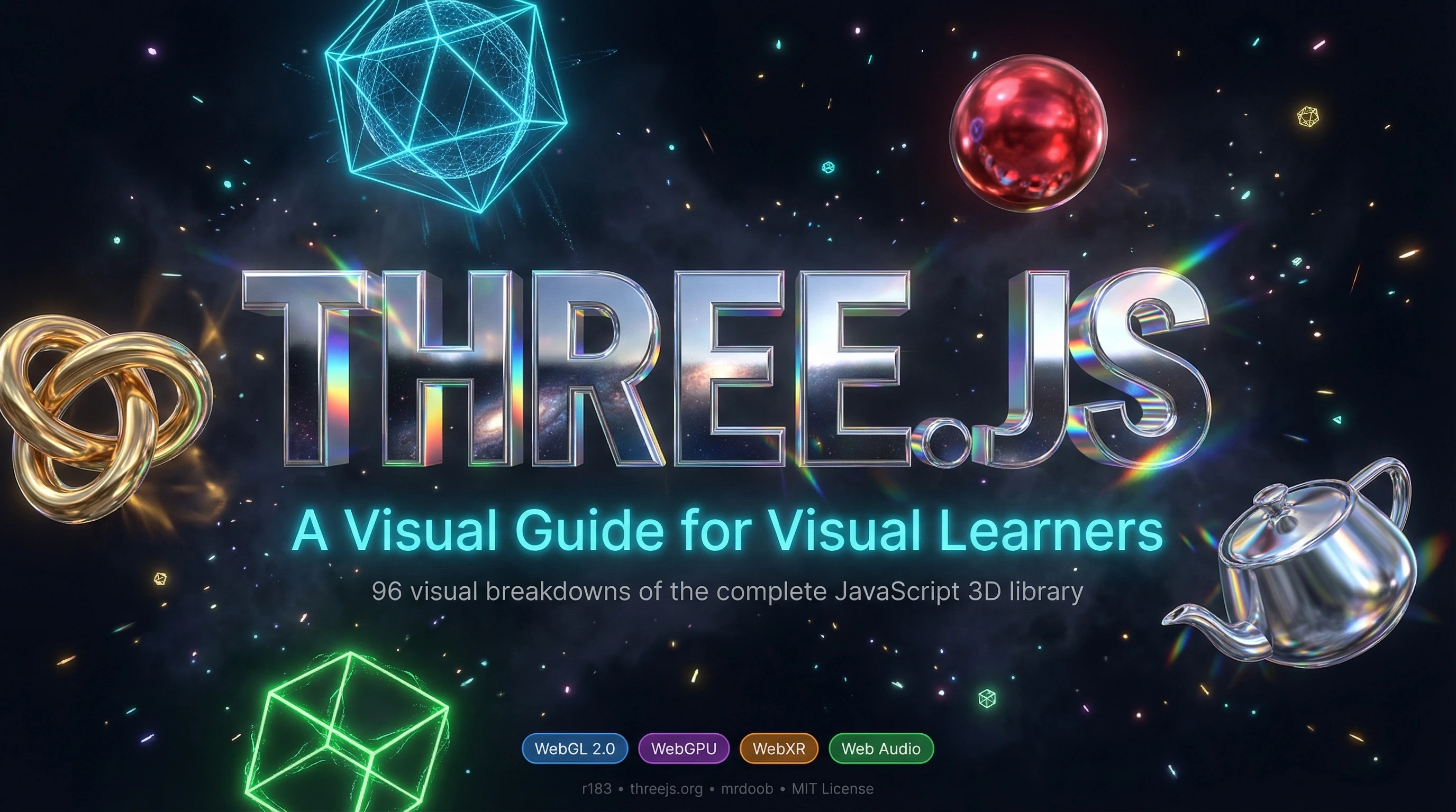 Three.js Architecture Overview