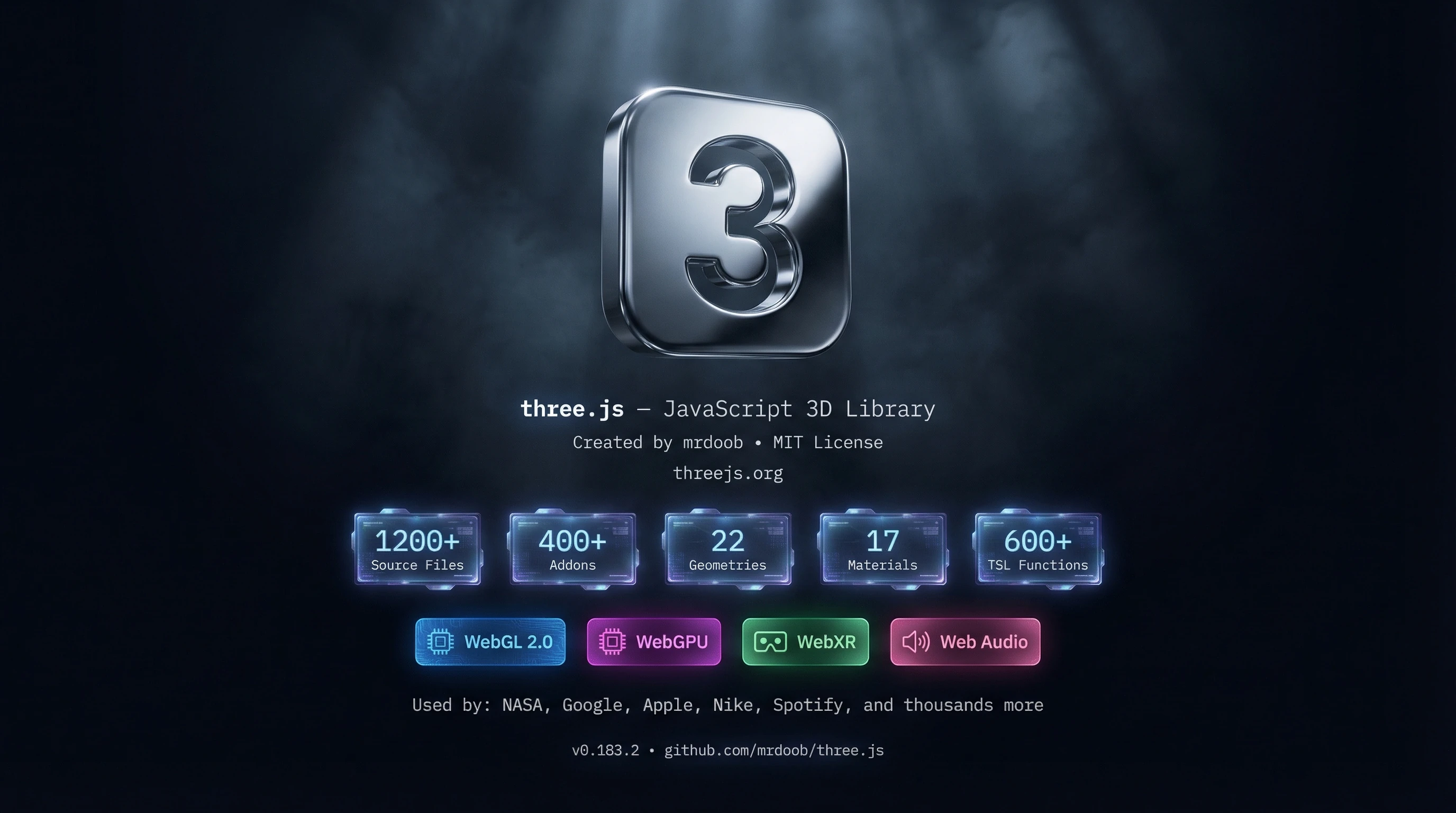 Three.js Encyclopedia Footer